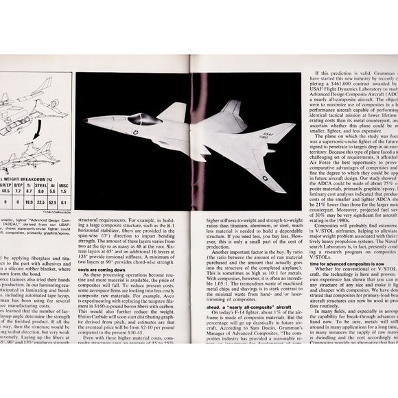 1976 Grumman Aerospace Horizons Vol 12 No 4 – Phoenix Factor, F-14, Composites - Picture 7 of 9